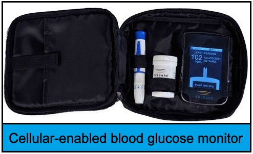 Telcare BGM Cellular-enabled blood glucose monitor for iPhone and Android